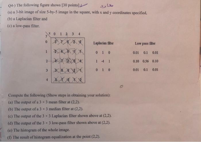 Solved موارد 04-) The following figure shows (30 points) (a) | Chegg.com