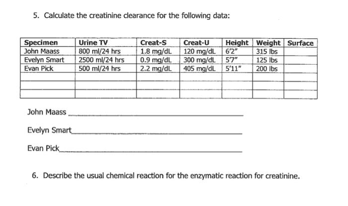 creatinine clearance pcalc