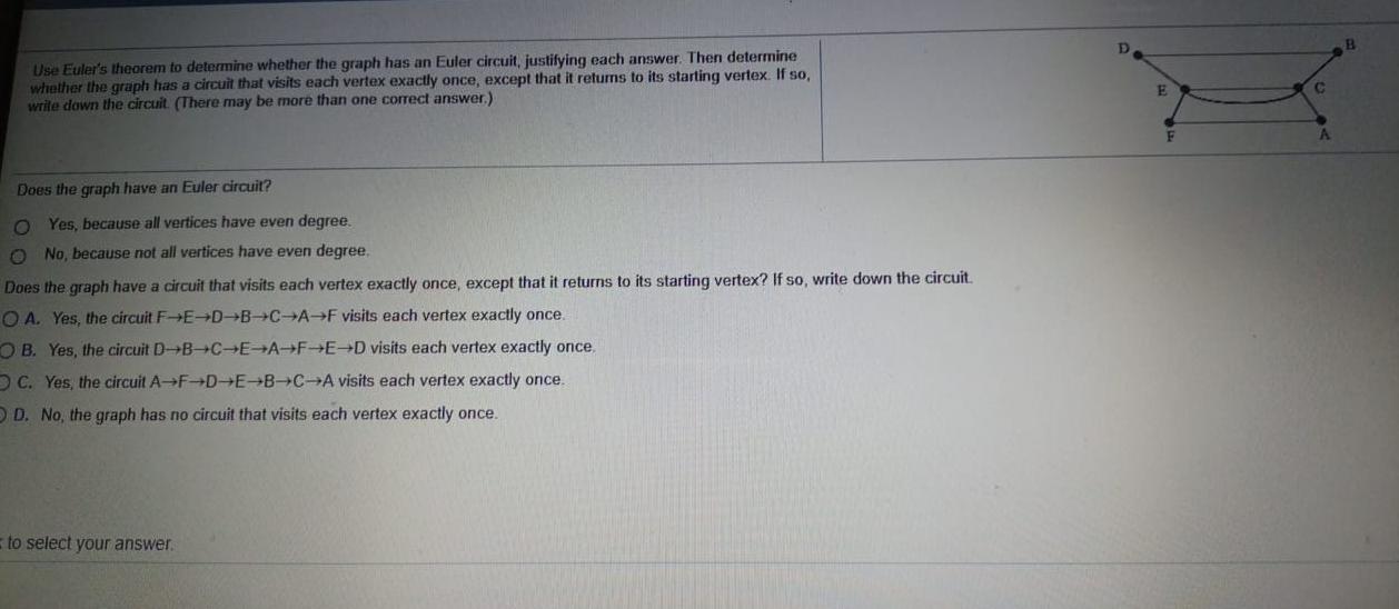 Solved D Use Euler's Theorem To Determine Whether The Graph | Chegg.com