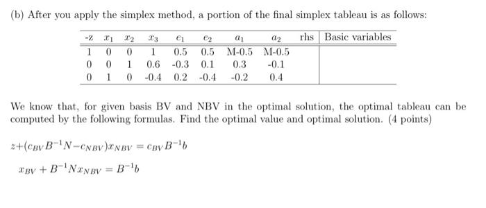 Solved Consider the following LP, where e1 and e2 are excess | Chegg.com