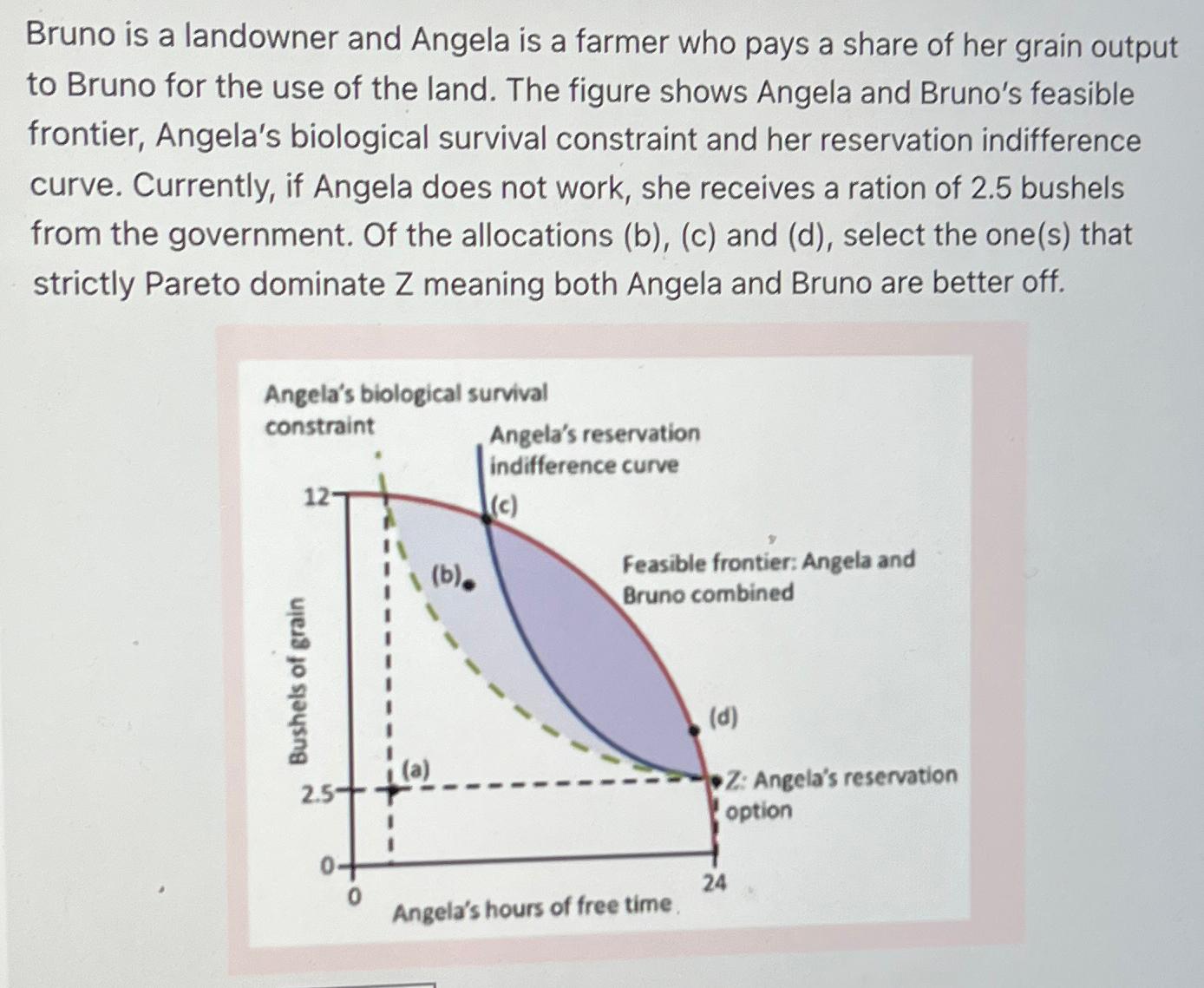 Solved Bruno Is A Landowner And Angela Is A Farmer Who Pays | Chegg.com