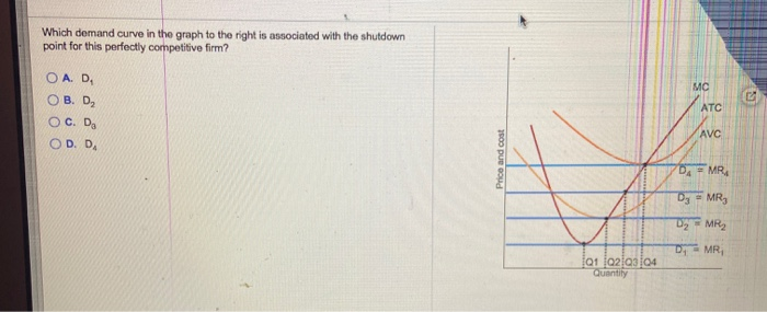 Solved Refer to the graph to the right of the costs for a | Chegg.com