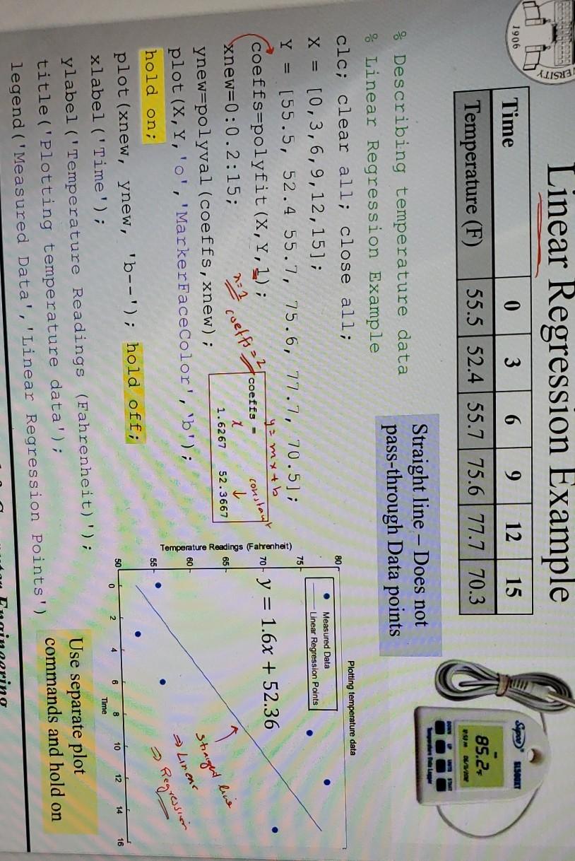 Solved Need to create a regression model in Matlab using the | Chegg.com