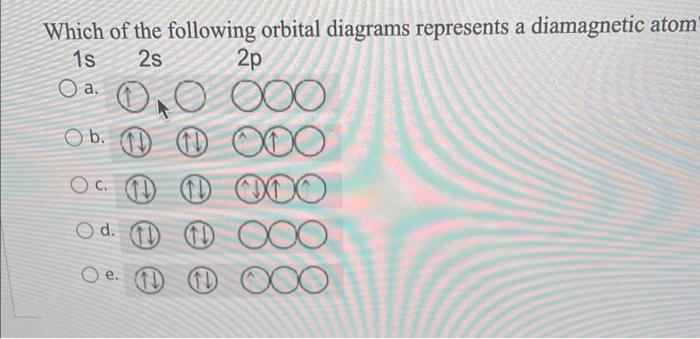 Solved Which of the following orbital diagrams represents a | Chegg.com