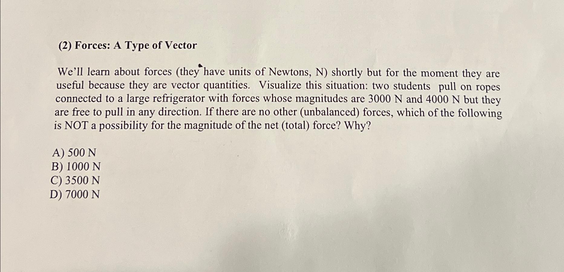 Solved (2) ﻿Forces: A Type of VectorWe'll learn about forces | Chegg.com