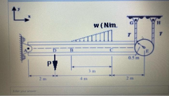 Solved ( statics )solve quick i will give thumps up directly | Chegg.com
