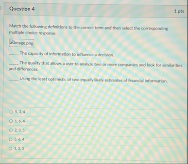 Solved Question 41 ﻿ptsMatch the following definitions to | Chegg.com