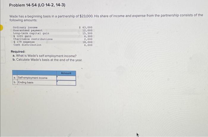 solved-problem-14-54-lo-14-2-14-3-wade-has-a-beginning-chegg