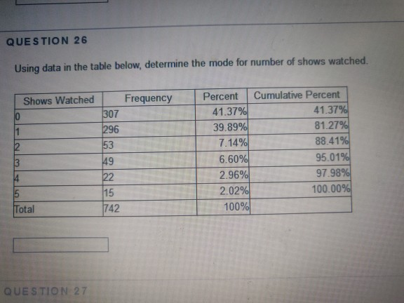 Solved QUESTION 23 Using data in the table below, determine | Chegg.com