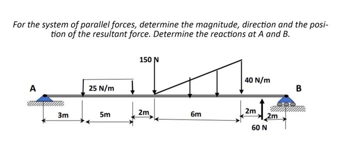 Solved For the system of parallel forces, determine the | Chegg.com