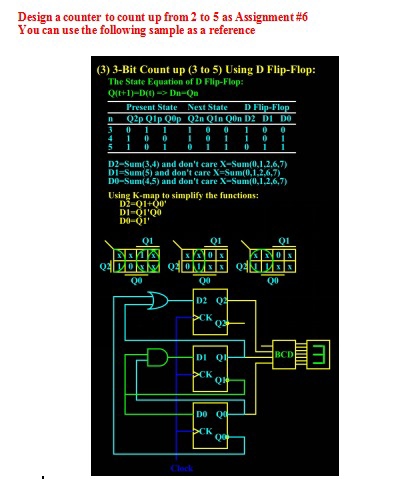 Solved Design a counter to count up from 2 ﻿to 5 ﻿as | Chegg.com