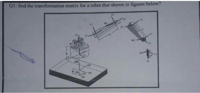 Solved Q1: find the transformation matrix for a robot that | Chegg.com