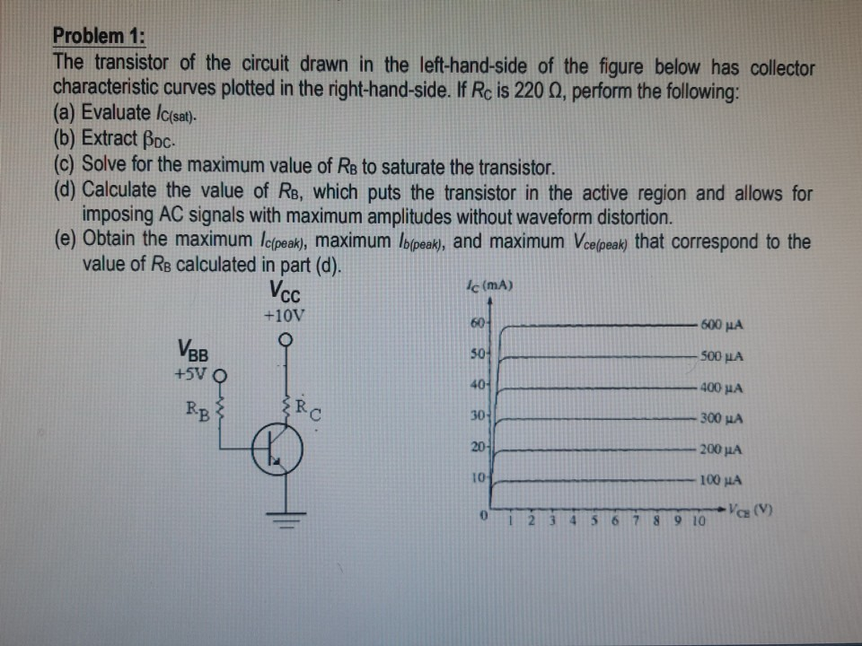Solved Problem 1: The transistor of the circuit drawn in the | Chegg.com