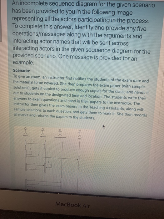 Solved An incomplete sequence diagram for the given scenario | Chegg.com