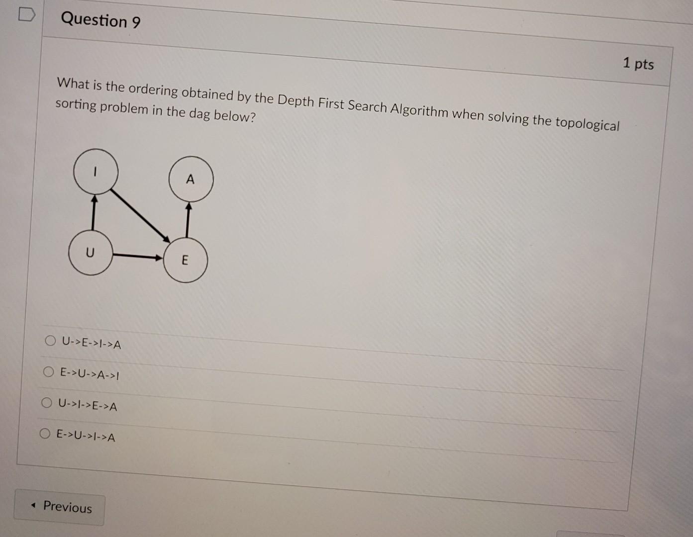Solved Question 9 1 pts What is the ordering obtained by the | Chegg.com
