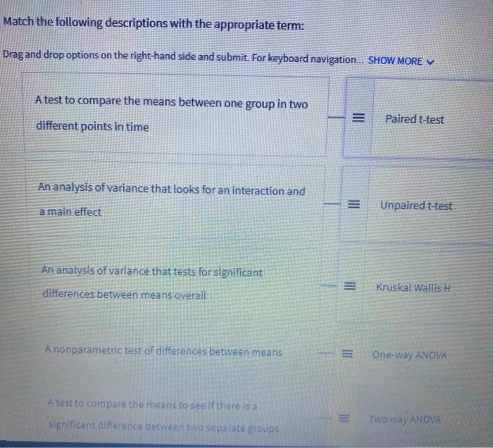 Solved Match the following descriptions with the appropriate