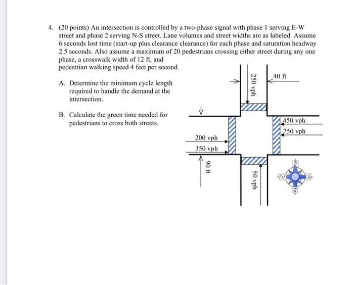 Solved 4. (20 points) An intersection is controlled by a | Chegg.com