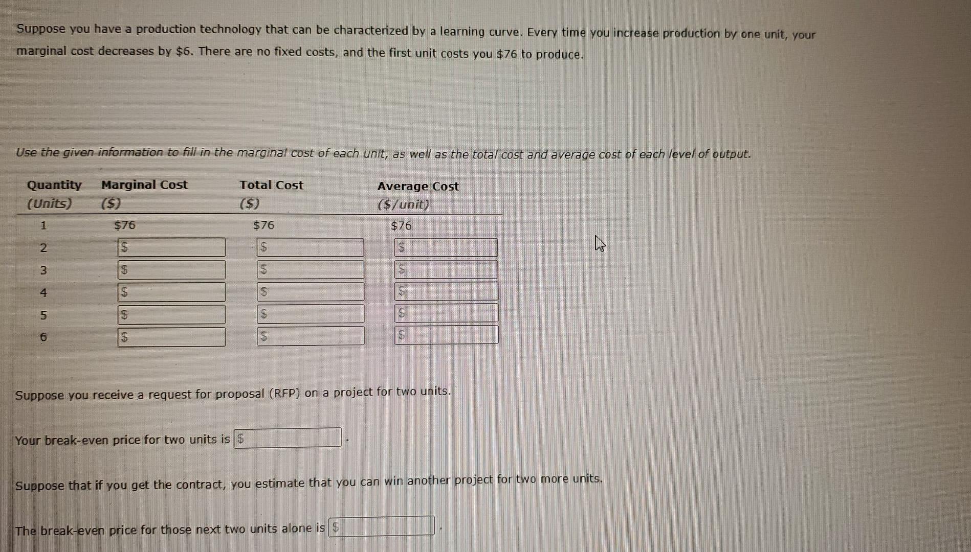 Solved Suppose you have a production technology that can be | Chegg.com