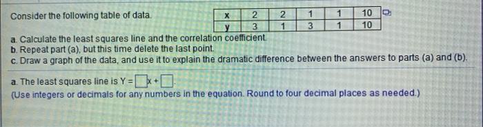 Solved Consider the following table of data, х 2 2 1 1 10 y | Chegg.com