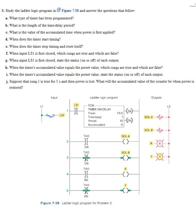 Solved 3. Study the ladder logic program in 슨 Figure 7.3S | Chegg.com
