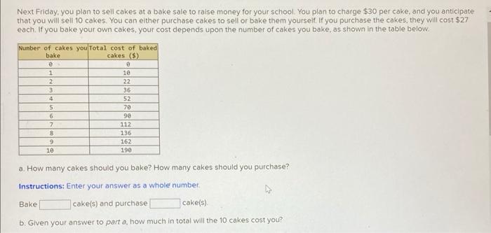 Solved Next Friday, you plan to sell cakes at a bake sale to | Chegg.com