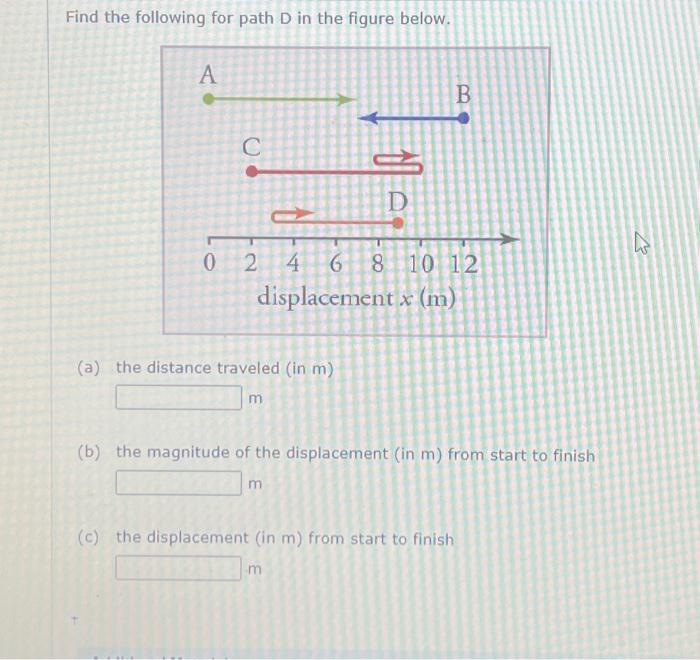 Solved Find the following for path D in the figure below. | Chegg.com