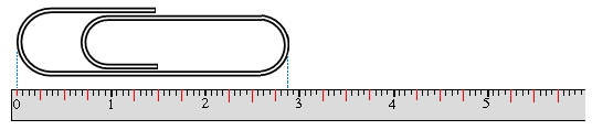 Solved: Measure the length of the paper clip using the ruler. | Chegg.com