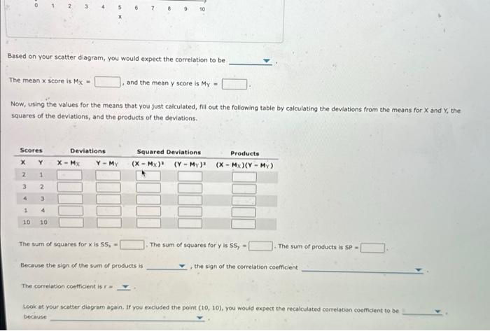 Solved Suppose you are given the following five pairs of | Chegg.com