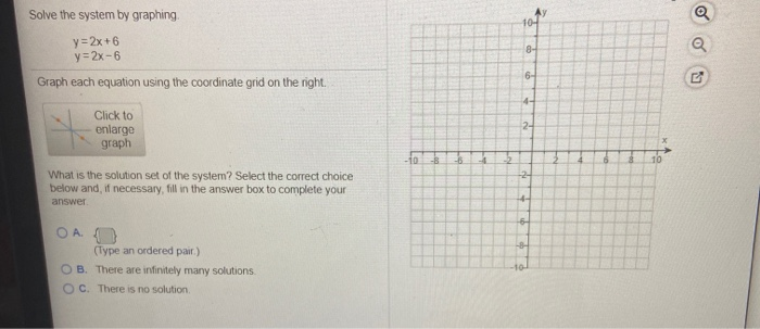 Solved Solve The System Of Equations By Graphing Q X Y Chegg Com