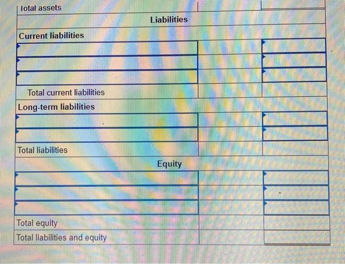 Solved Use the following accounts with normal balances to
