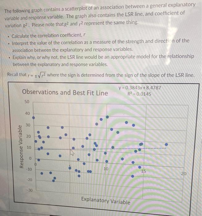 Solved The following graph contains a scatterplot of an | Chegg.com