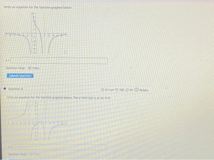 Solved Write an equation for the function graphed below y | Chegg.com