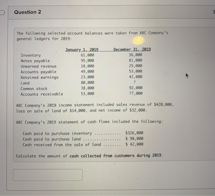 Solved Question 2 The Following Selected Account Balances | Chegg.com