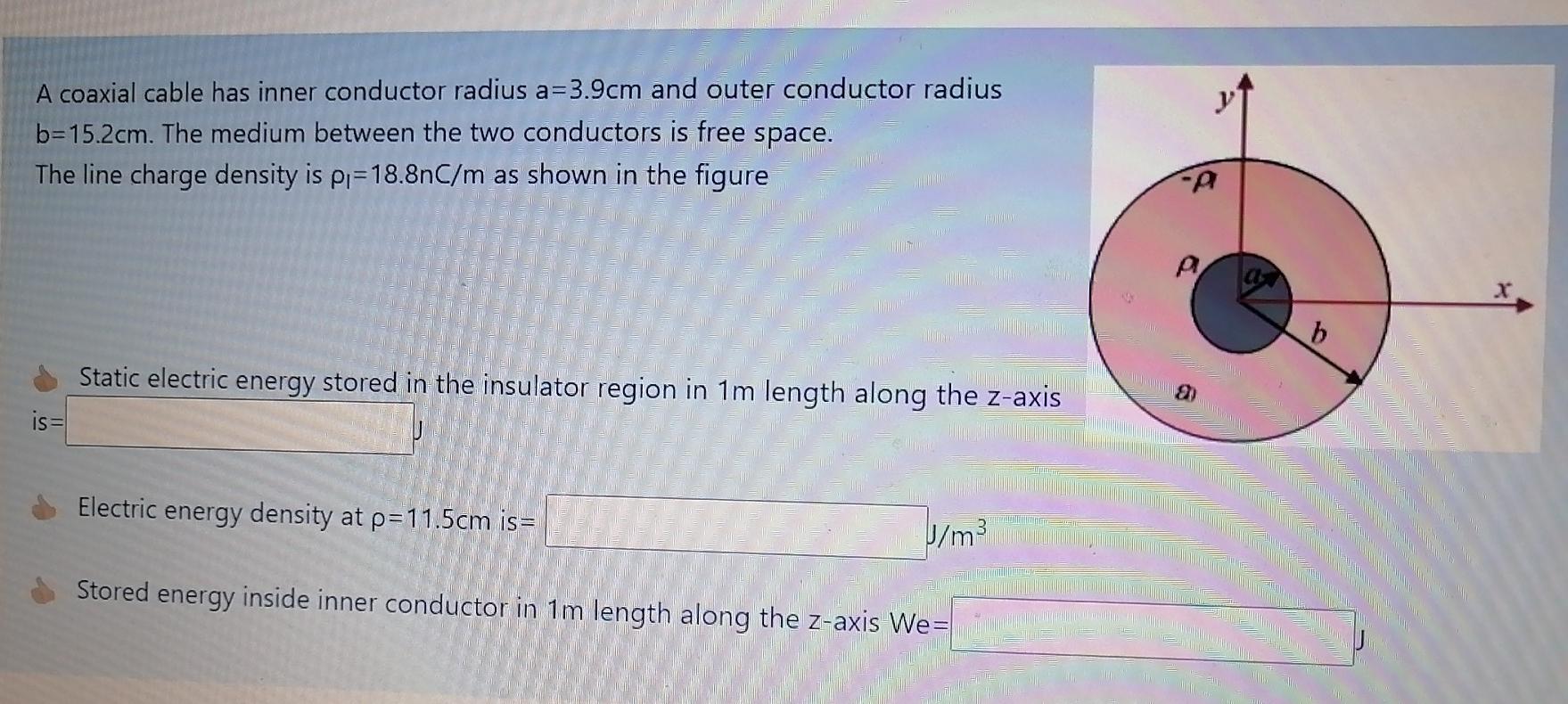 Solved A coaxial cable has inner conductor radius a=3.9cm | Chegg.com