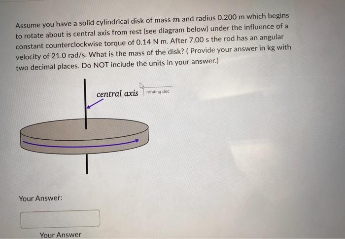 Solved Assume You Have A Solid Cylindrical Disk Of Mass M Chegg Com