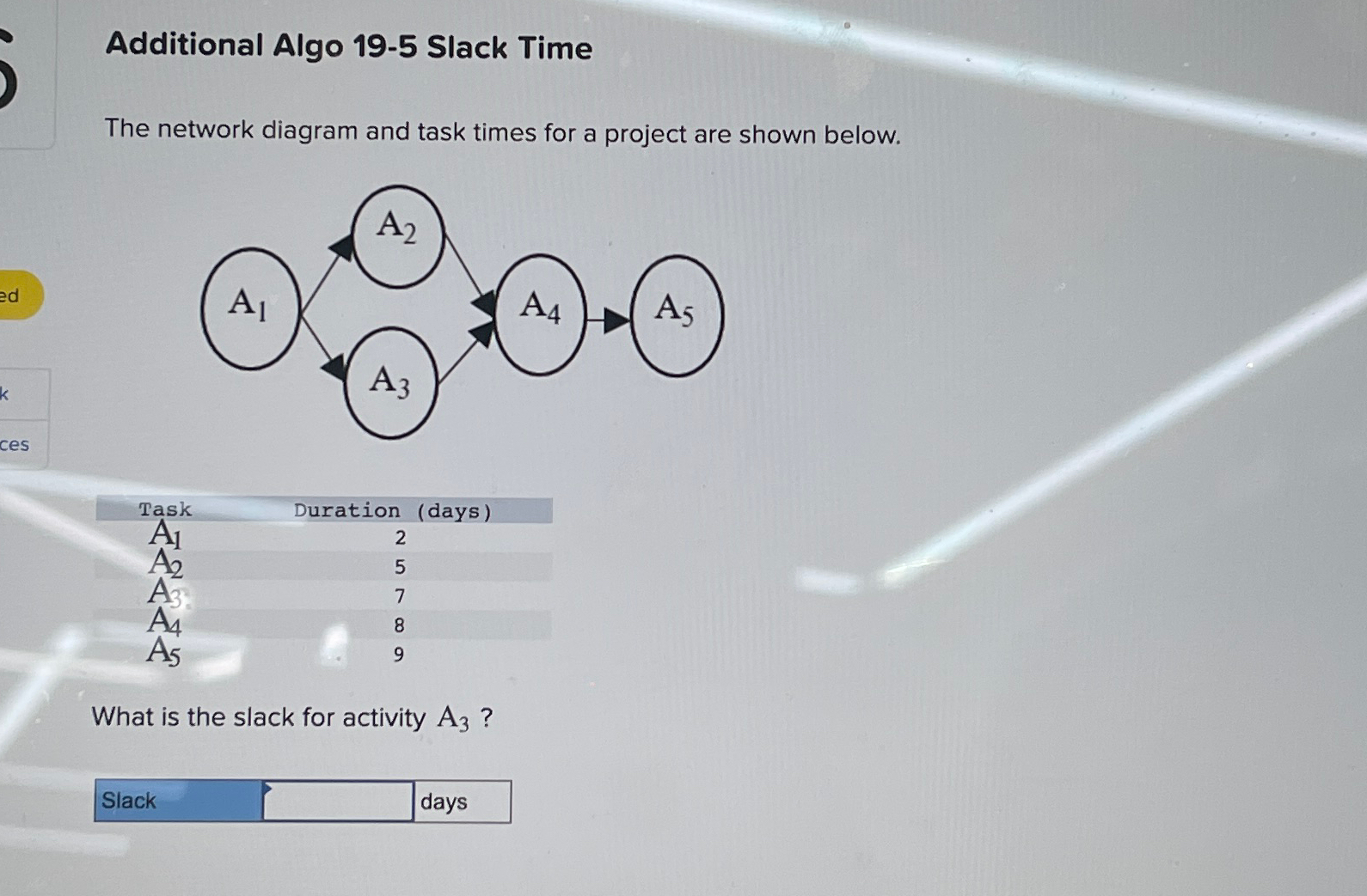 Solved Additional Algo 19-5 ﻿Slack TimeThe network diagram | Chegg.com
