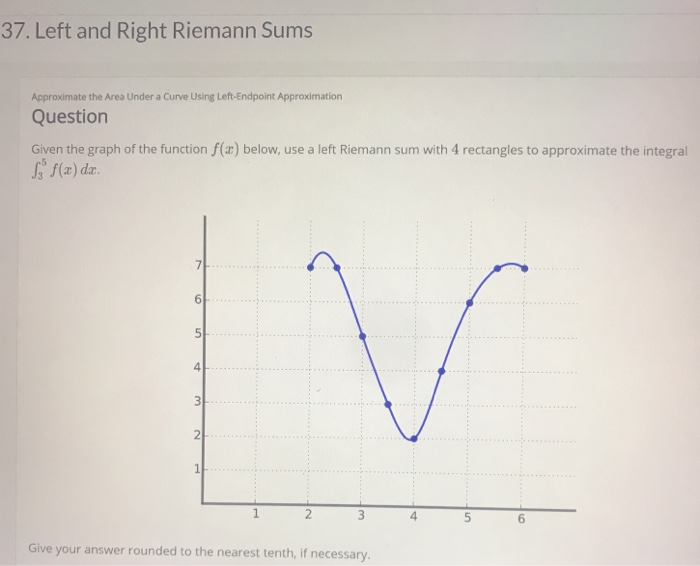 Approximating rectangle image