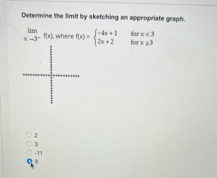 Solved Determine the limit by sketching an appropriate | Chegg.com