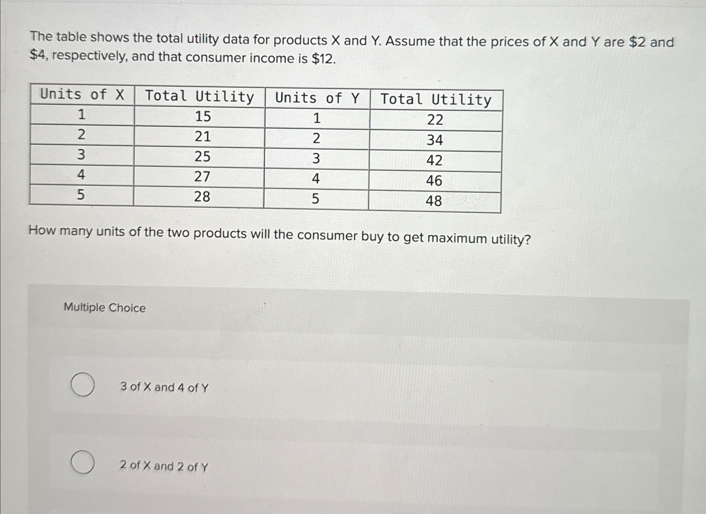 Solved The table shows the total utility data for products x | Chegg.com