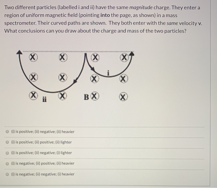 Solved Two Different Particles (labelled I And Ii) Have The | Chegg.com