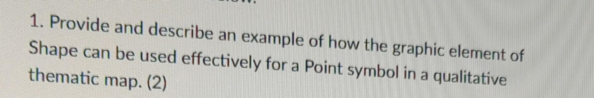 Solved Provide and describe a example of how the graphic | Chegg.com