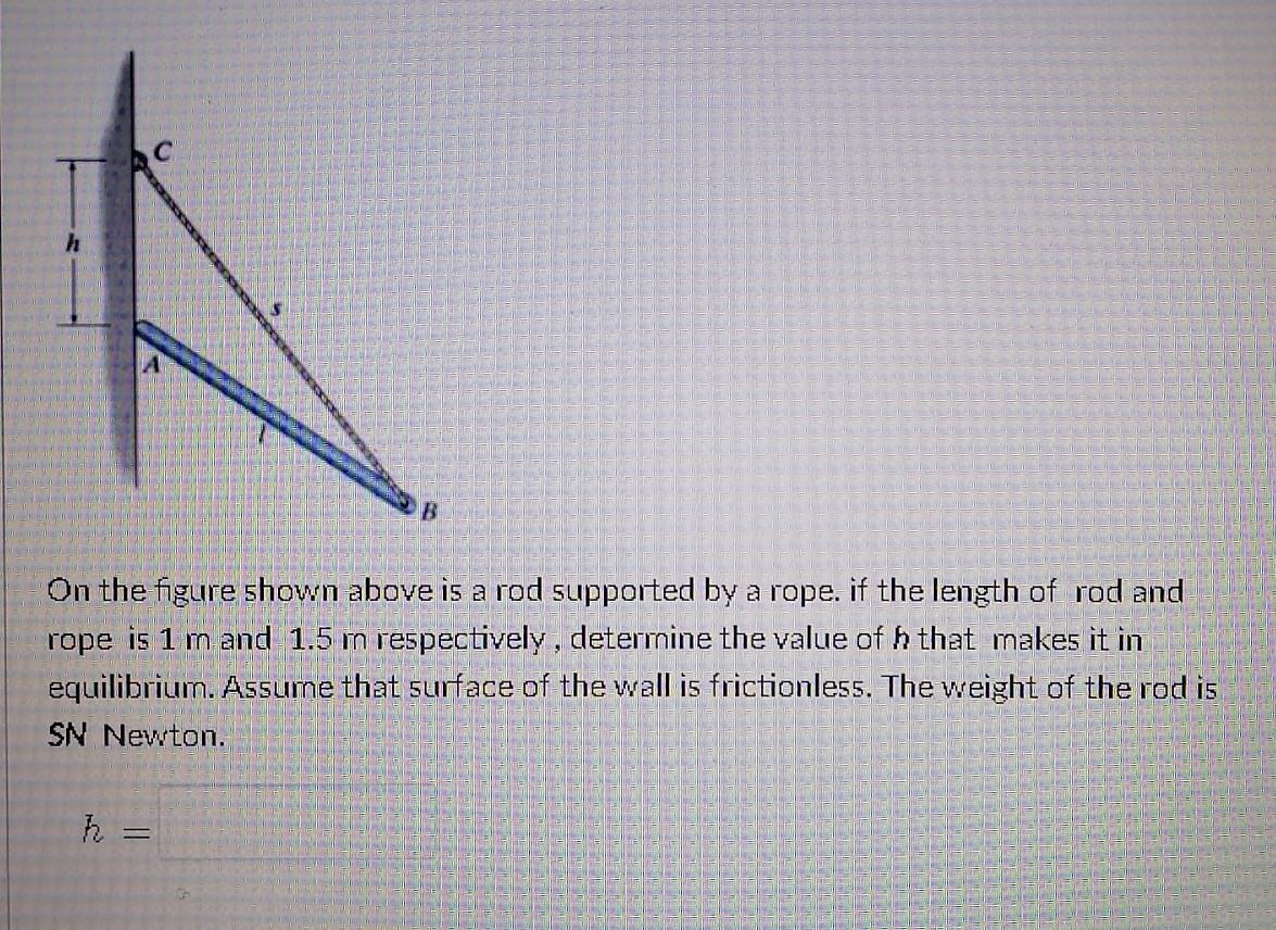 Solved C с h On the figure shown above is a rod supported by | Chegg.com