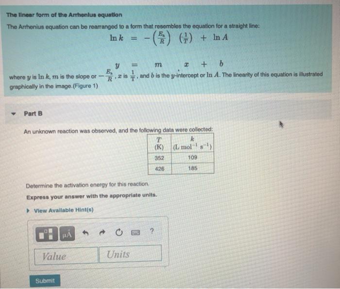 Solved There are several factors that affect the rate of a | Chegg.com
