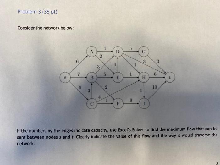 Solved Problem 3 (35 pt) Consider the network below: 5 A D D | Chegg.com