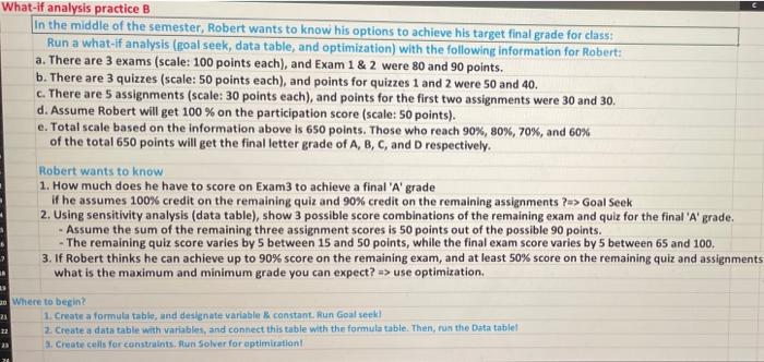 Solved What-if Analysis Practice B In The Middle Of The | Chegg.com