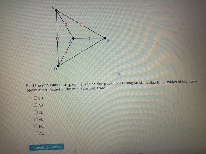 Solved 10 11 13 B o Find the minimum cost spanning tree on | Chegg.com