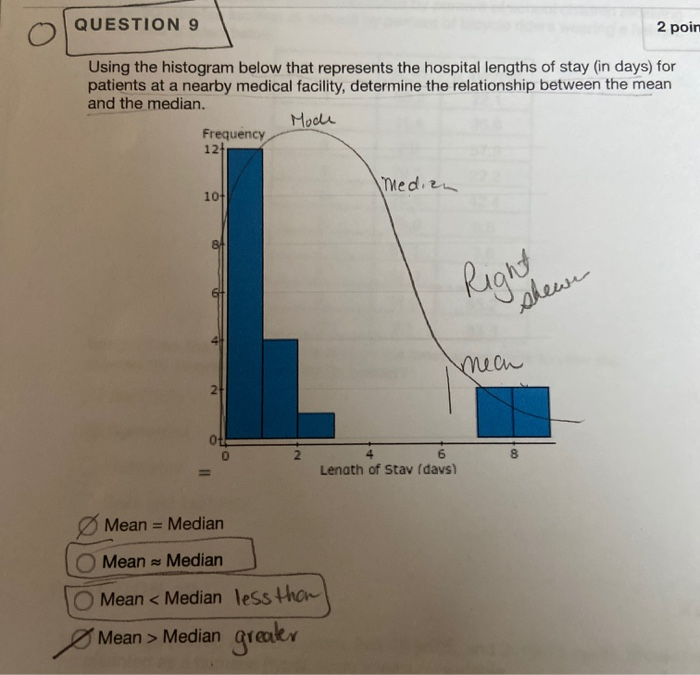 solved-question-9-2-poin-using-the-histogram-below-that-chegg