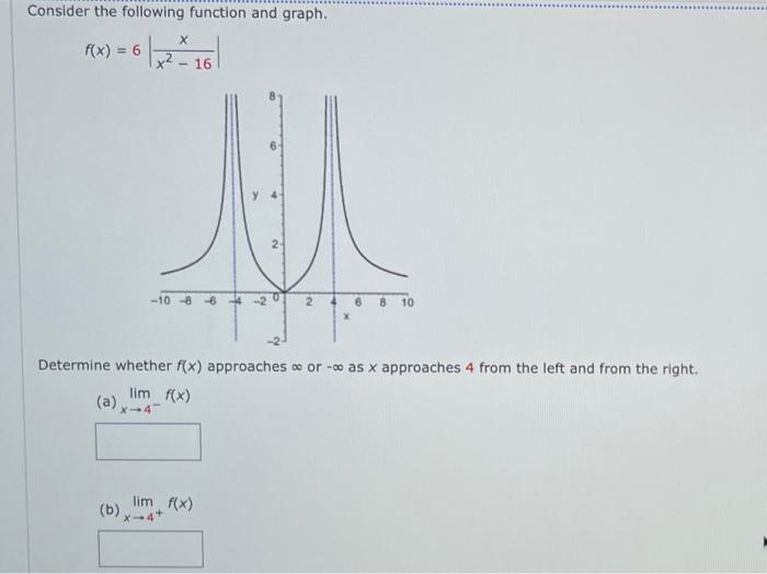Solved Consider the following function. 1 f(x) x2 - 25 | Chegg.com