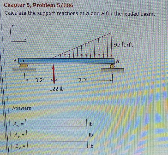 Solved Chapter 5, Problem 5/086 Calculate the support | Chegg.com
