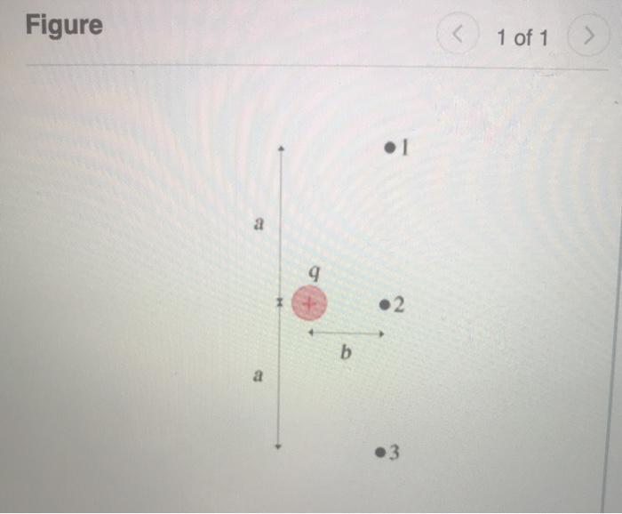 Solved • Part AWhat is the electric field at point 1 in the | Chegg.com